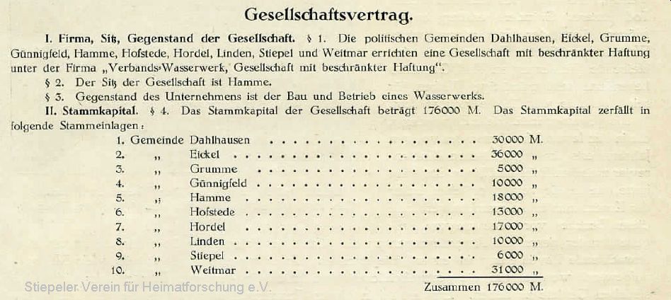 Gesellschaftsvertrag "Verbands-Wasserwerk" 1902